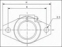 Suport ax rotund 16mm montare axiala SHF16 - 1 | YEO