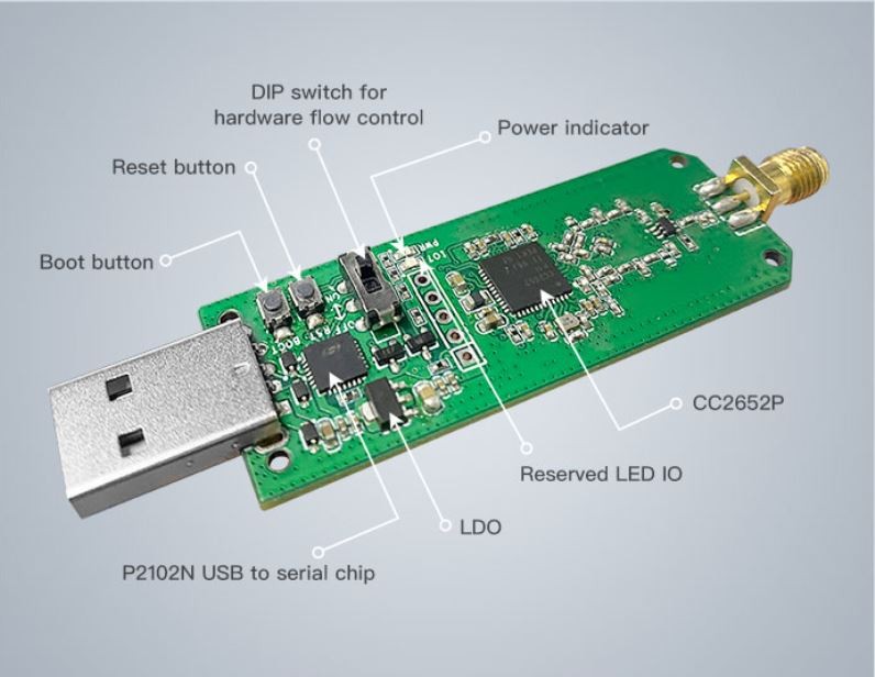 Stick USB SONOFF ZigBee 3.0 USB Dongle Plus - 4 | YEO