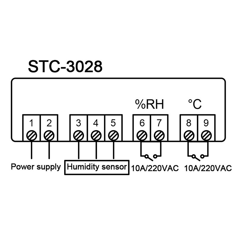 termostat temperatura umiditate stc-3028 230v