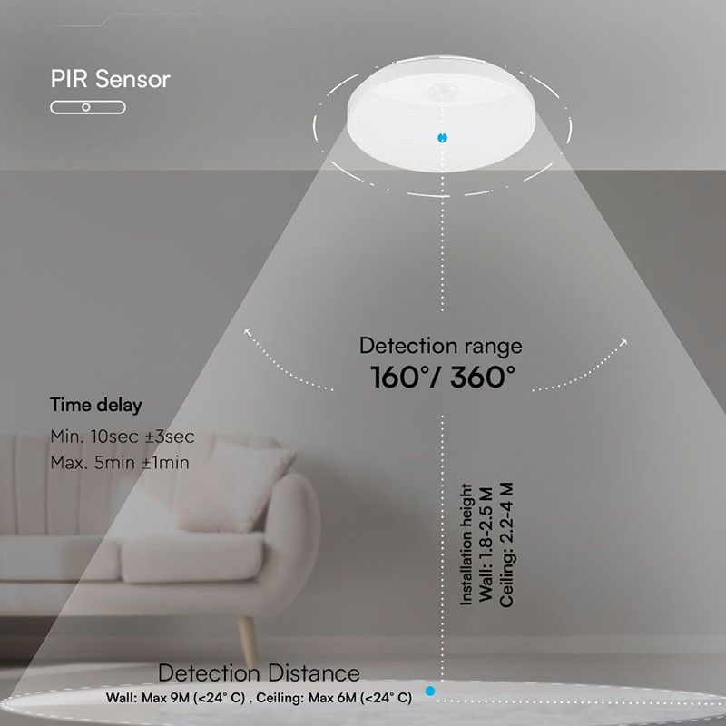 plafoniera led 15w ip20 senzor de miscare 3in1 - alb - 4 | YEO