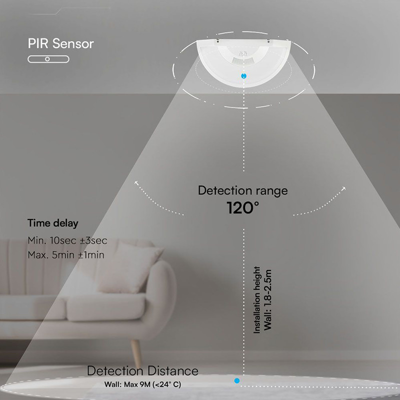 lampa perete led 10w ip54 senzor de miscare 3in1 - alb