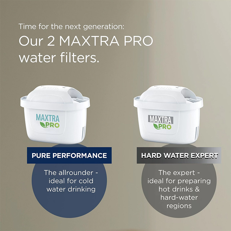 filtru pure performance 1 buc maxtra pro brita - 2 | YEO