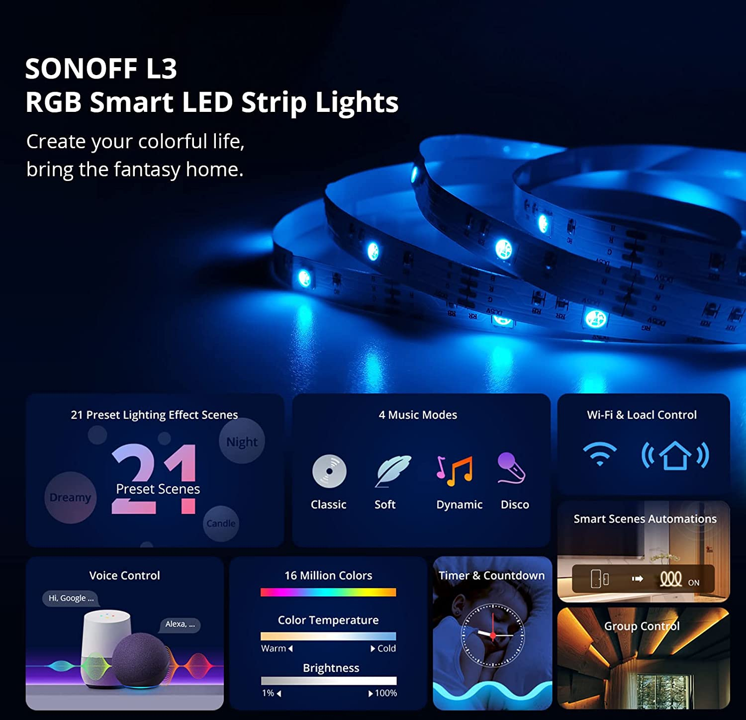 banda led sonoff wifi rgb l3-5m, 5m, smart, ip20, sincronizare muzica, 90 led m, alimentare usb - 1 | YEO