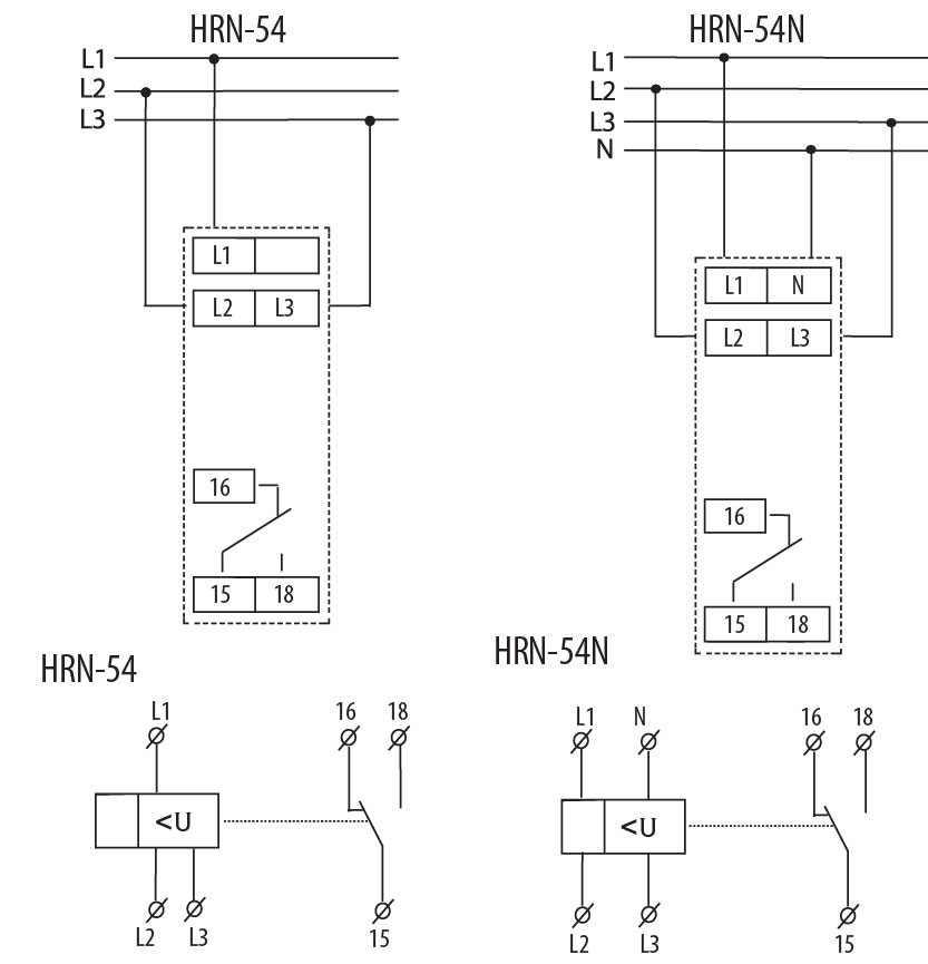 Releu monitorizare tensiune ETI HRN-54 - 1 | YEO