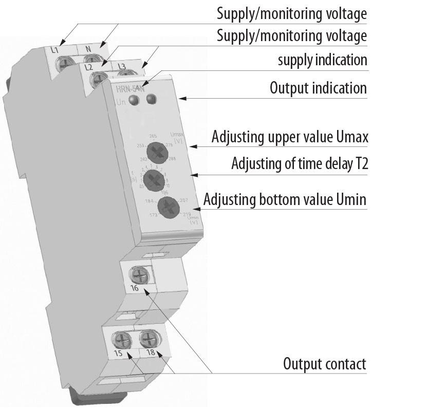 Releu monitorizare tensiune ETI HRN-54 - 2 | YEO