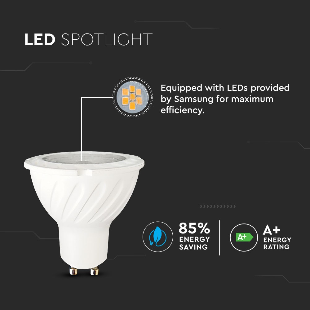 Reflector LED cu Cip SAMSUNG - GU10 7W Plastic SMD cu lentilă 6400K - 2 | YEO