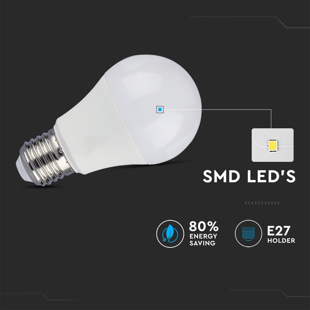 Bec LED 11W E27 A60 RA80 Senzor Microunde 4000K - 2 | YEO