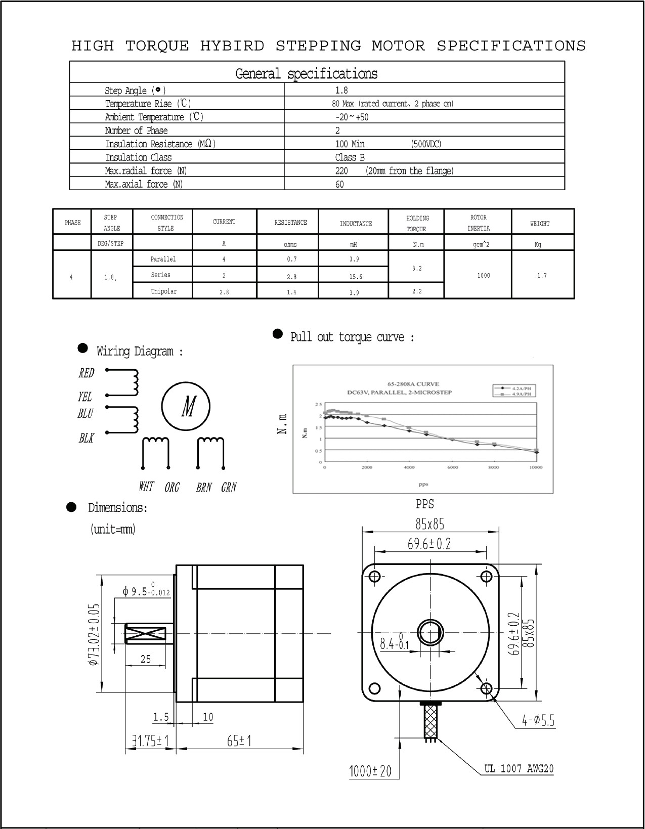 Nema 34 4,6Nm IM86STH78 - 1 | YEO