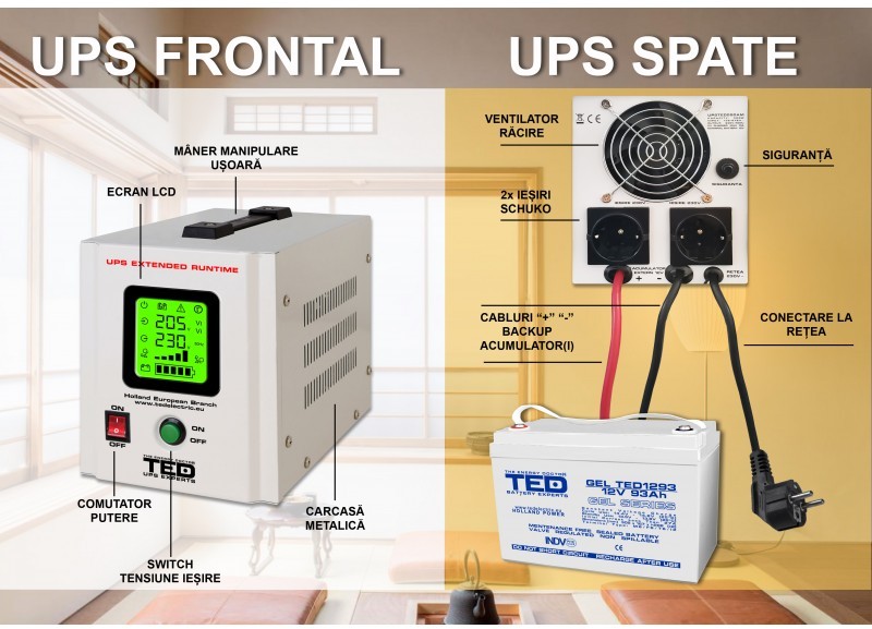 UPS centrala terminca 1600VA / 1050W Runtime Extins TED Electric - 2 | YEO