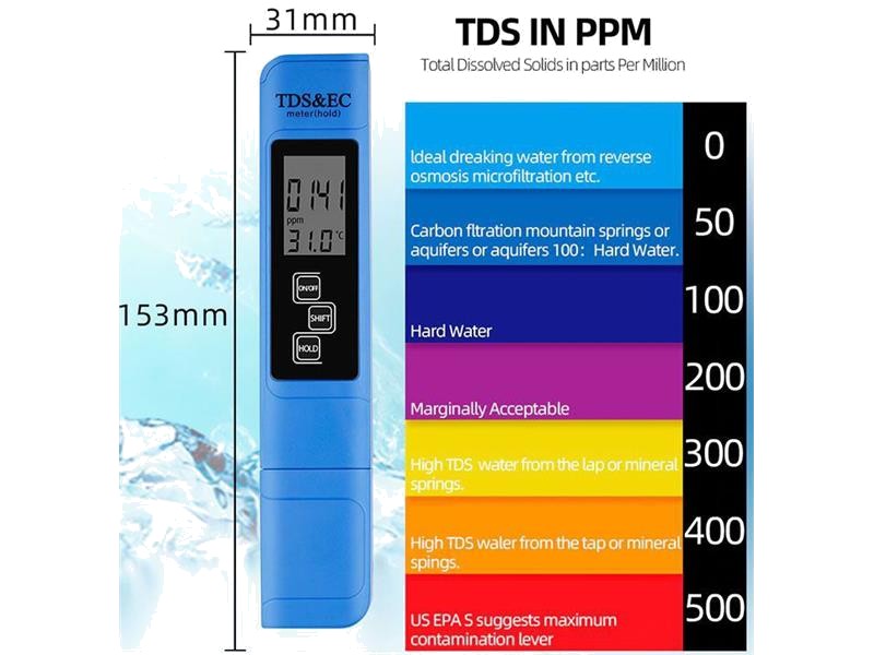 Water conductivity meter TDS meter R176 - 1 | YEO