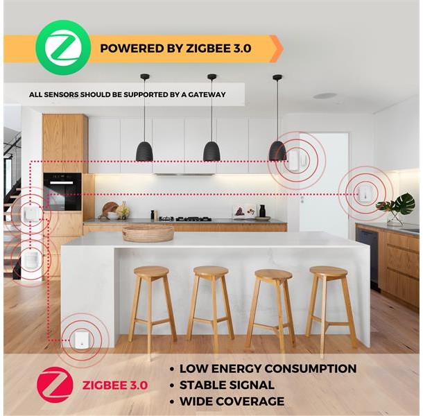 Gateway inteligent NOUS E1 ZigBee/WiFi Tuya - 4 | YEO