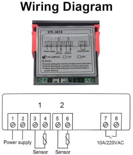 Termostat HADEX STC-3018 - 1 | YEO