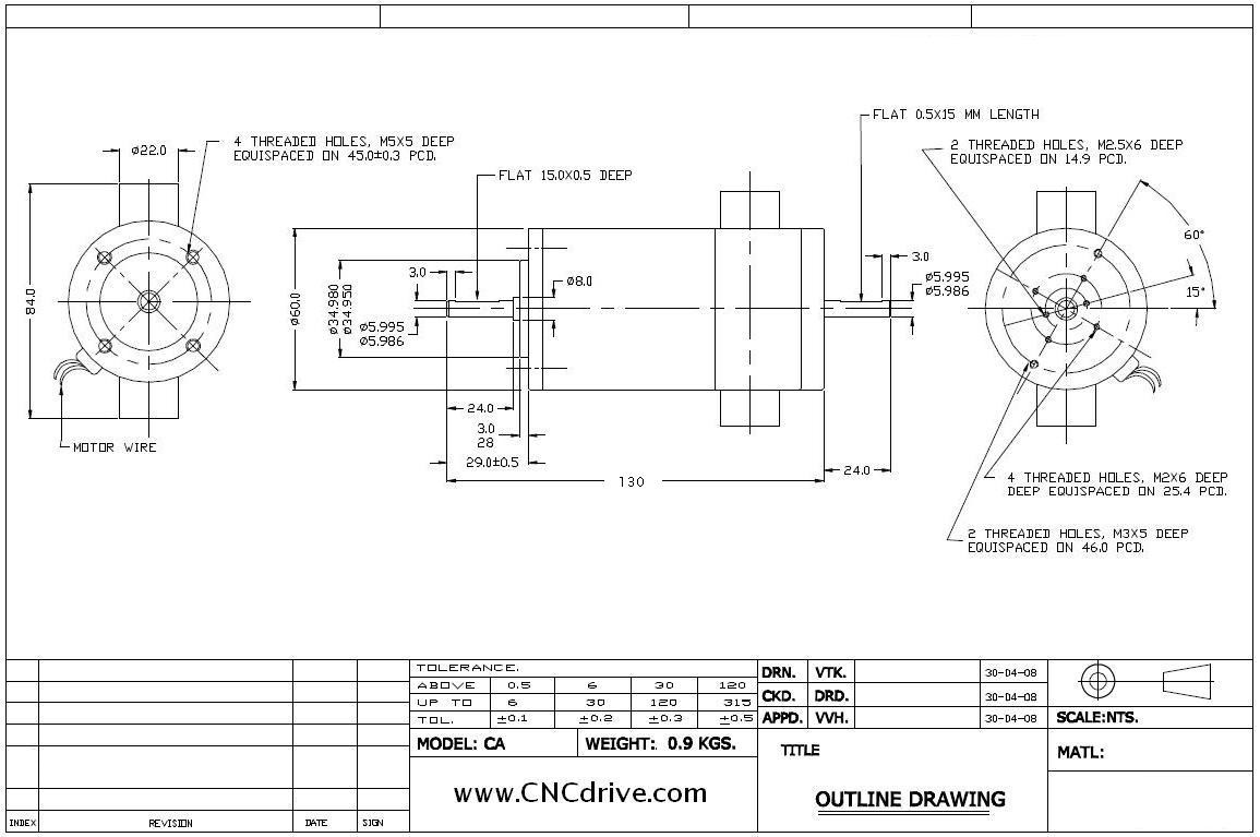 DCM45W DC servomotor with encoder - 1 | YEO