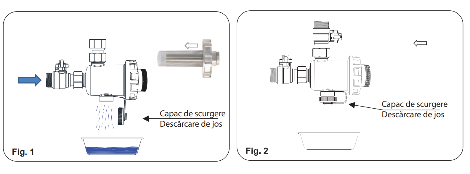 maintenanta filtru antimagnetita